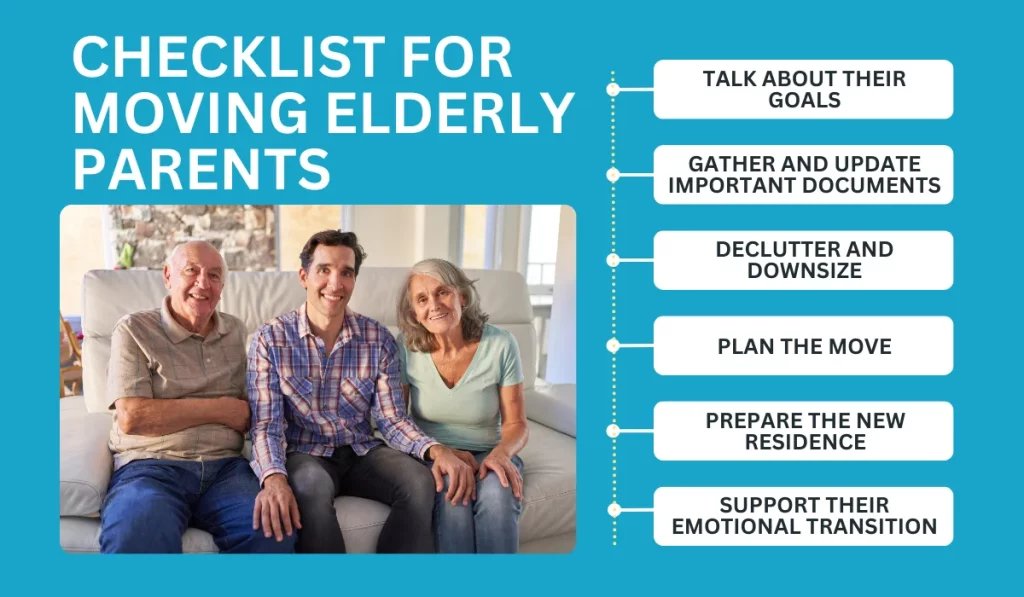 Checklist for moving elderly parents into adult family home